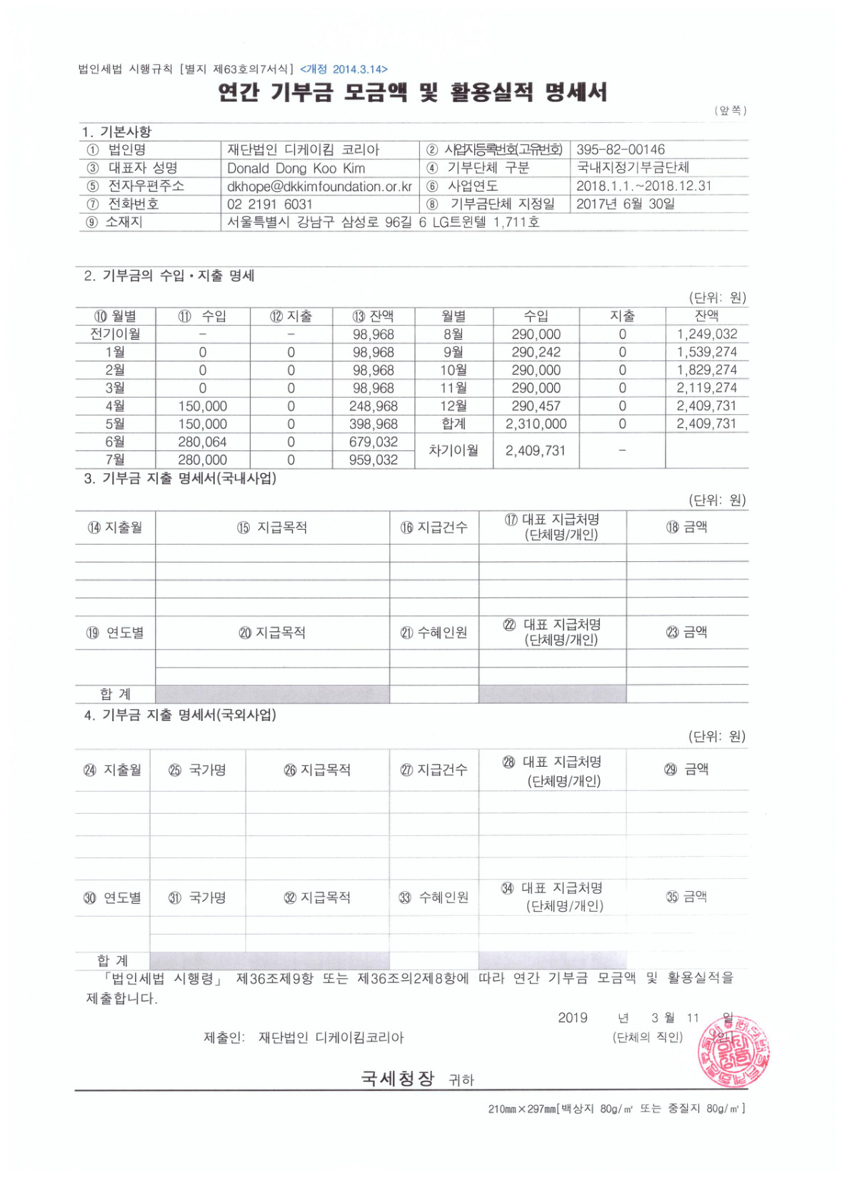 연간 기부금 모금액 및 활용실적 명세서.jpeg